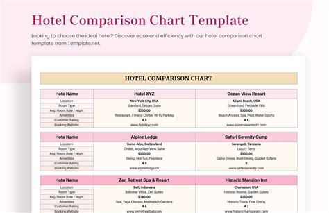 Comparison Template Excel - prntbl.concejomunicipaldechinu.gov.co