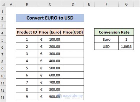 Convert Euro to USD in Excel (2 Handy Methods) - ExcelDemy