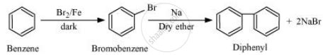 How Will You Bring About the Following Conversions? Benzene to Biphenyl. - Chemistry | Shaalaa.com