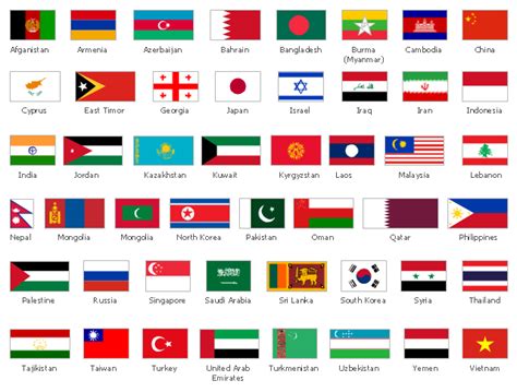 Asia flags - Stencils library | Design elements - Asia flags | Design ...