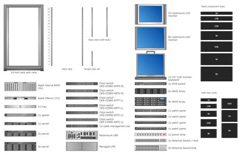 Well wired server rack - britishdop