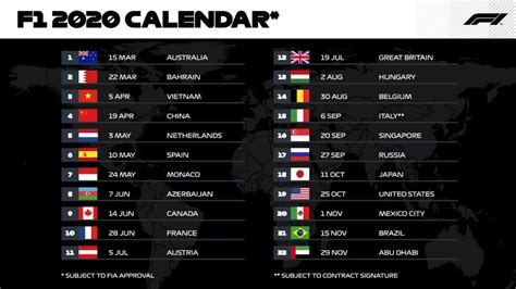 F1 announces record 22-race calendar for 2020 | RACER