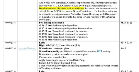 Chronology Legal Timeline Of Events Template