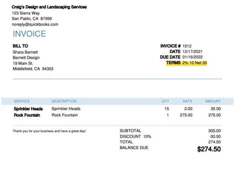 Common Invoice Payment Terms and Tips on Setting Them