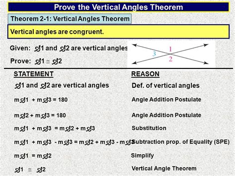 Proof Vertical Angles Theorem - payment proof 2020