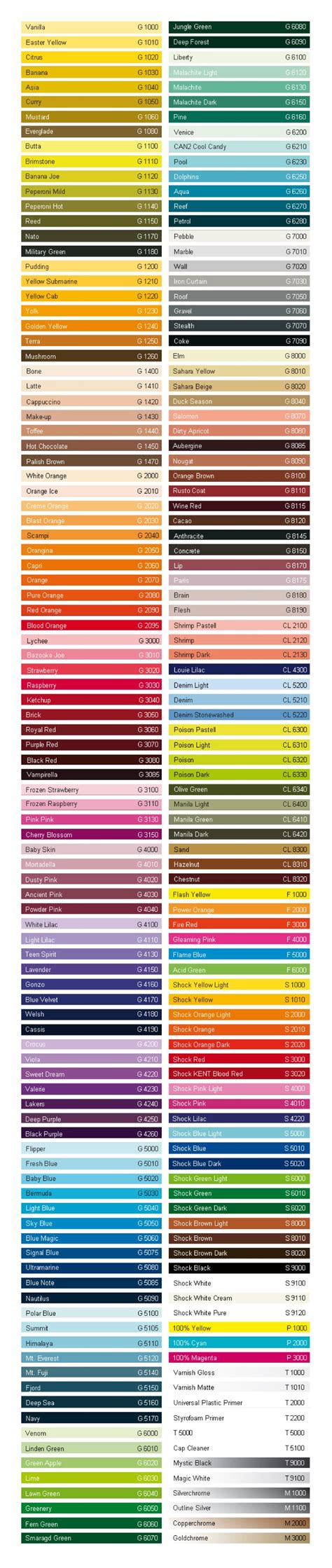 American Spirit Color Chart: Understanding The Colors Of Patriotism - Dona