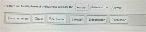 Solved: The third and fourth phases of the business cycle are the ...