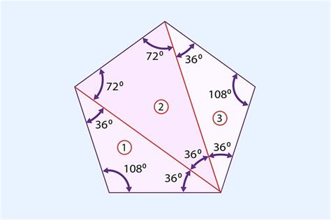 Pentagon shape angles | Pentagon shape, Shapes, Pentagon