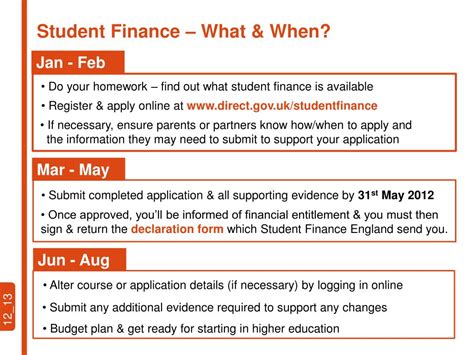 PPT - Student finance application process 2012/13 PowerPoint Presentation - ID:738011