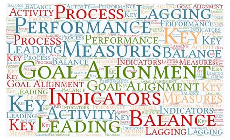 Goal alignment to drive performance (Applied Aspects) – BiZToday