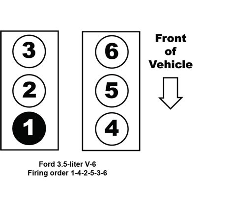 06 Nissan Pathfinder 4.0 Firing Order 2023 - Firing-order.net