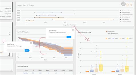 Dash Notes | Dash for Python Documentation | Plotly