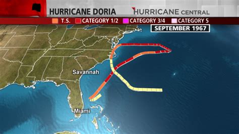 When Hurricanes Go Haywire (IMAGES) | The Weather Channel