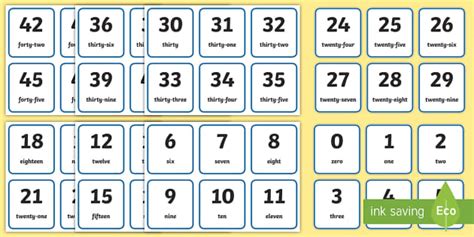 Number Flashcards (Printable) 1-100 - Numeracy Resource