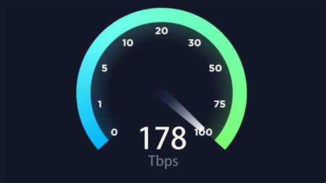 178 Tbps Is The New Record For World's Fastest Internet Speed