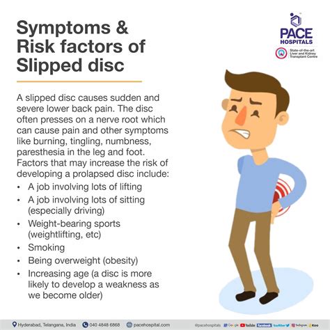 Slipped Disc Symptoms, Causes and Treatment | Disc Prolapse