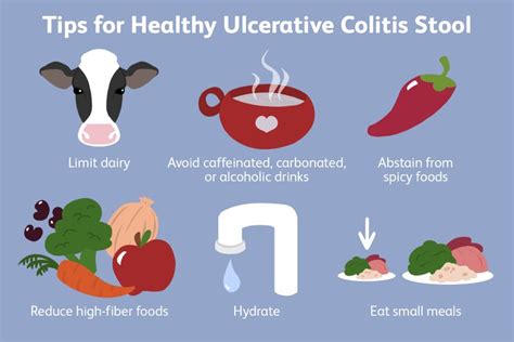 Ulcerative Colitis Stool: Why Your Poop Changes