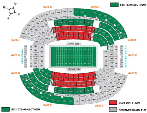 Cotton Bowl Seating Chart | Cabinets Matttroy