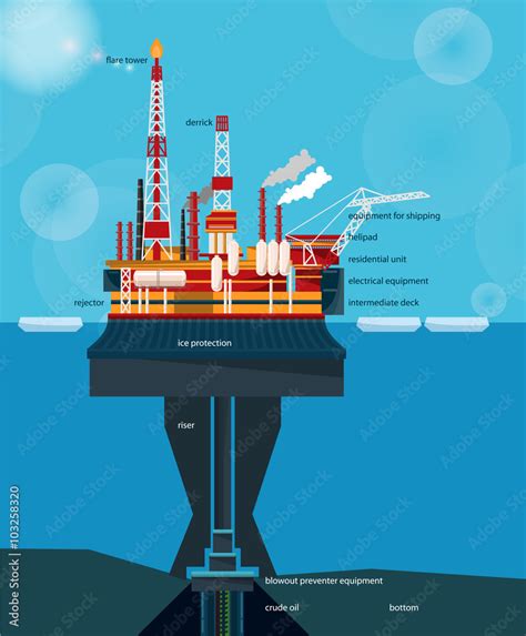 Offshore oil platform design concept set with petroleum. Helipad, cranes, derrick, hull column ...