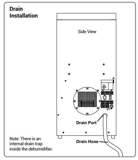 SANTA FE PH-PSF-EA Classic Basement Dehumidifier Instruction Manual