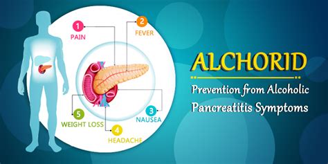 Symptoms | Treat Alcoholic Pancreatitis with Curcumin