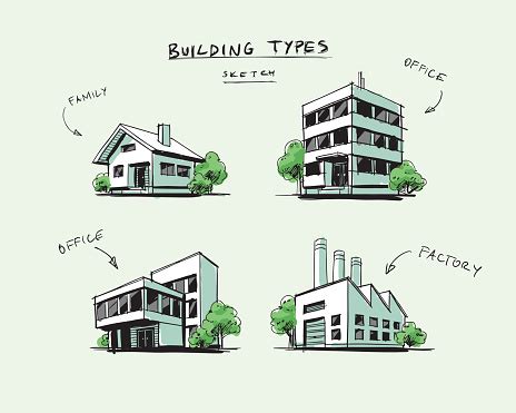 Set Of Four Buildings Types Hand Drawn Cartoon Illustration Stock ...