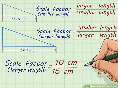 Scale Factor And Scale