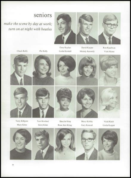 1968 Hutchinson High School Yearbook | School yearbook, High school yearbook, Yearbook photos