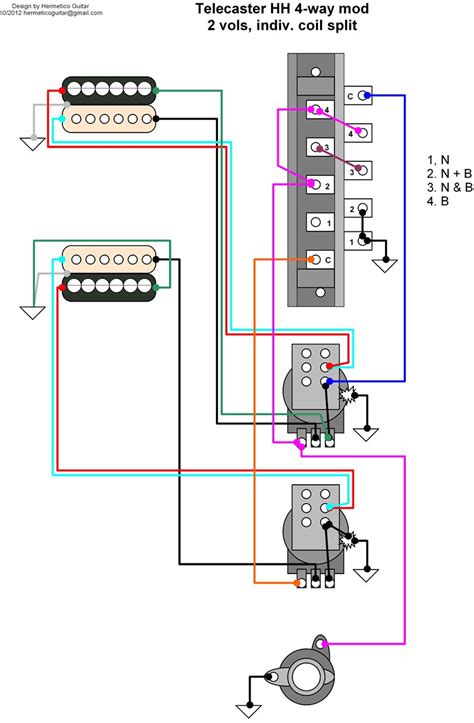 [DIAGRAM] 4 Way Wiring Diagram For Tele Telecaster Guitar - MYDIAGRAM ...