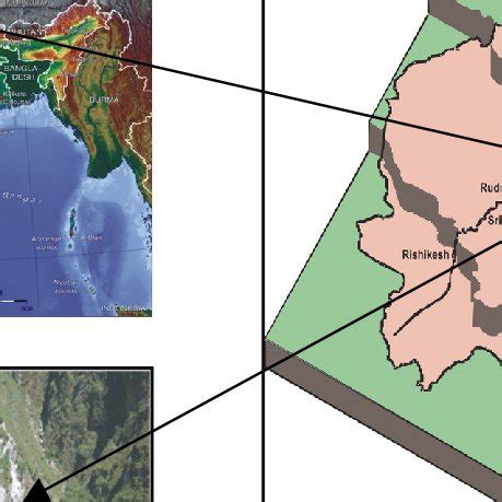 GCPs around Patalganga Landslide | Download Scientific Diagram