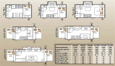 Keystone Passport Express Super Lite travel trailer floorplans - large picture