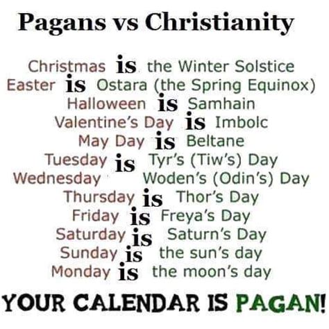 Pagan vs Christianity | Pagan spirituality, Pagan witch, Pagan calendar