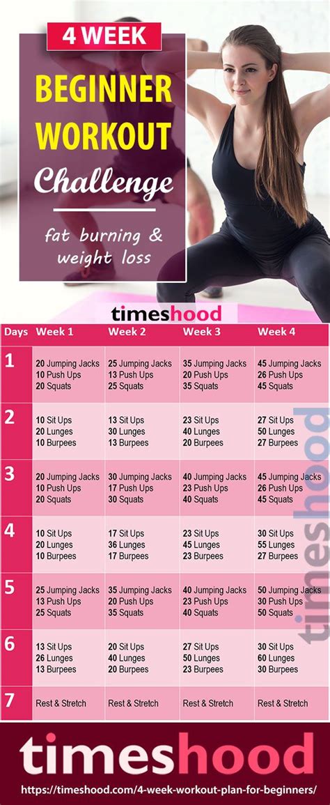 Pin on Fitness Times