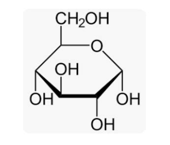 Glucose - Formula, Properties, Uses, Explanation, and FAQs