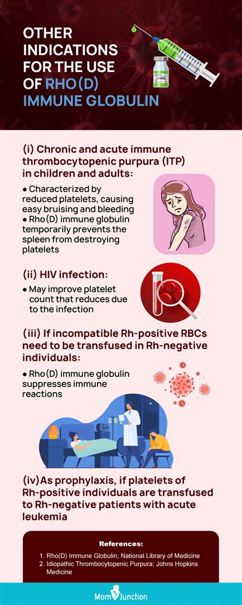 RhoGAM Shot During Pregnancy: Importance, Timings Effects, 50% OFF