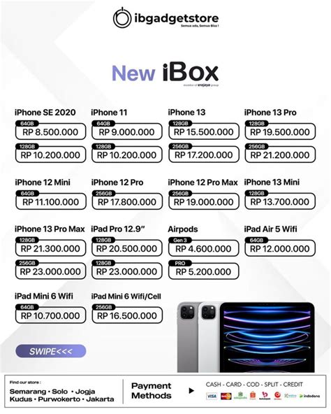 Daftar Harga iPhone & Android Maret 2023 - IBGADGETSTORE