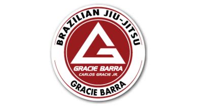 Gracie Barra Franchise Cost & Profit Opportunity Review – Franchise Know How