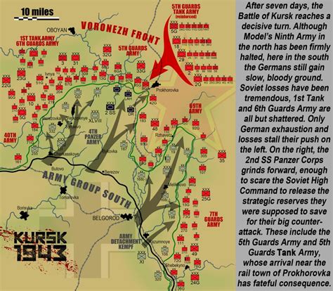 The Battle Of Kursk: 75th Anniversary // Part Four: The Myth Of Prokhorovka – OnTableTop – Home ...