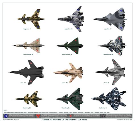 Sample Jet Fighters of the Spoyans: Top Views by dcmstarships on DeviantArt