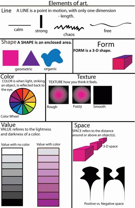 361 best images about Grade 7 Art Ed Ideas on Pinterest | Oil pastels, Art elements and Contour line