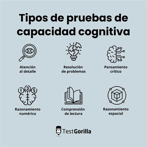 Inteligencia Cognitiva: Ejemplos Y Habilidades | ICCSI