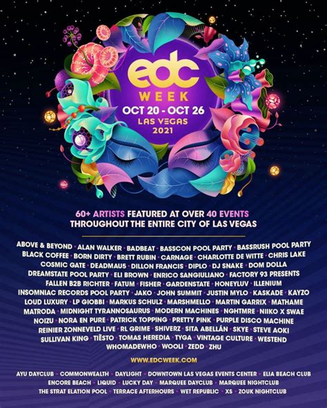 Insomniac Events unveils lineup for EDC Week 2021 - The DJ Revolution