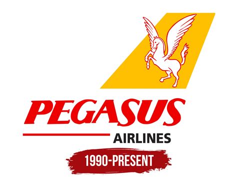 Pegasus Airlines Logo, symbol, meaning, history, PNG, brand