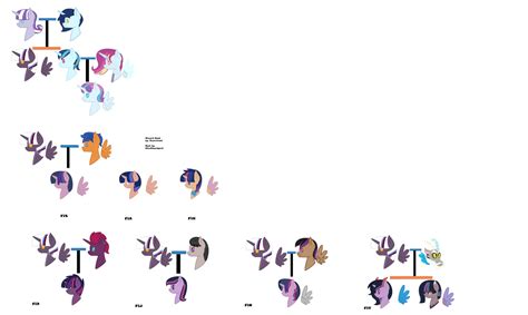 My Main 6 Redesigns- Twilight's Family Tree by IzzySingz on DeviantArt