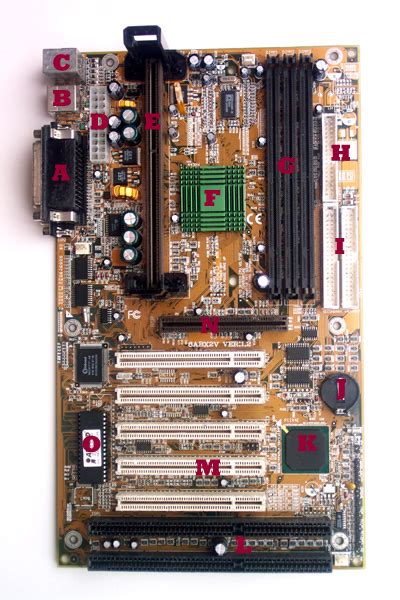 ATX Motherboard Diagram