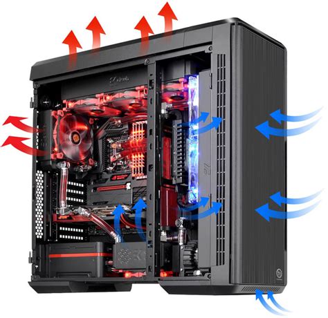 Thermaltake Urban T81 – Dual Swing Door Full-tower PC case - Legit Reviews