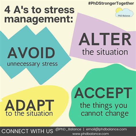 The 4 A's of Stress Management