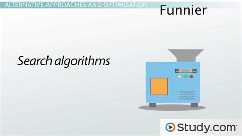 What is a Computer Algorithm? - Design, Examples & Optimization - Lesson | Study.com