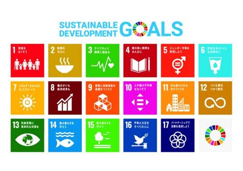 SDGs│双葉ライン 株式会社