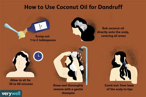 Coconut Oil for Dandruff: Efficacy and How to Use It